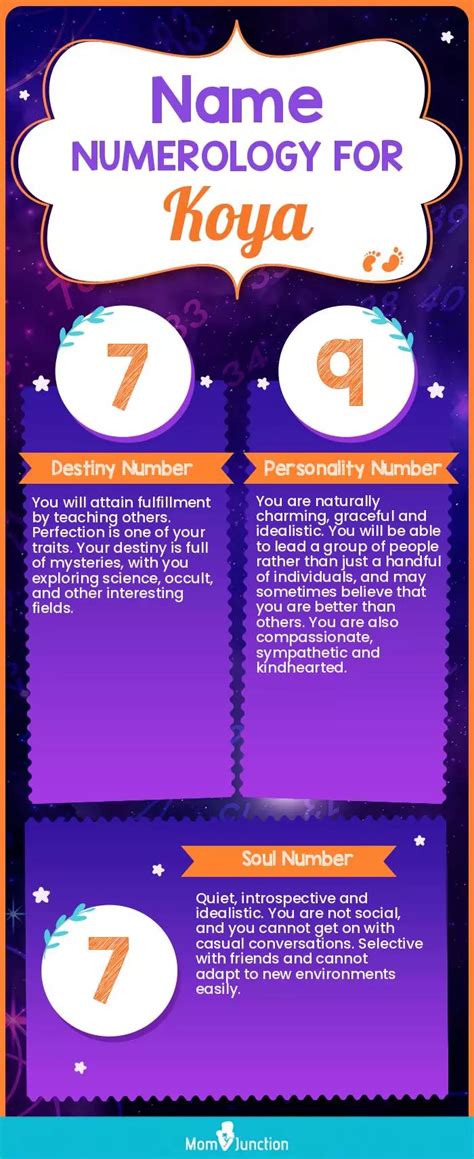 koya Meaning in English & కోయ Meaning in English .
